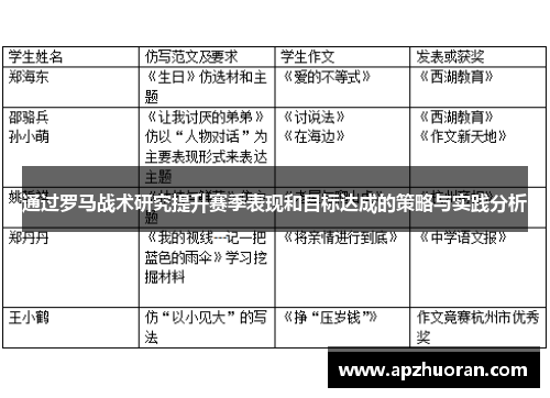 通过罗马战术研究提升赛季表现和目标达成的策略与实践分析