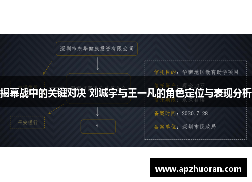 揭幕战中的关键对决 刘诚宇与王一凡的角色定位与表现分析