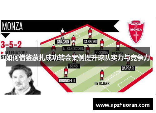 如何借鉴蒙扎成功转会案例提升球队实力与竞争力