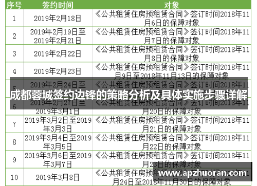 成都蓉城签约边锋的策略分析及具体实施步骤详解