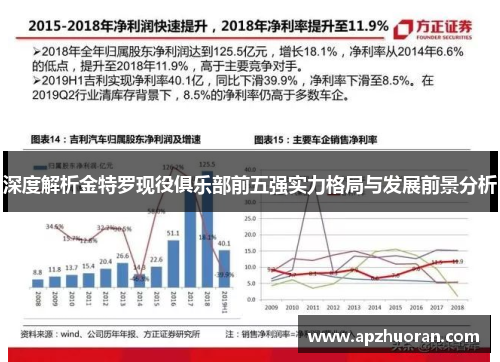 深度解析金特罗现役俱乐部前五强实力格局与发展前景分析