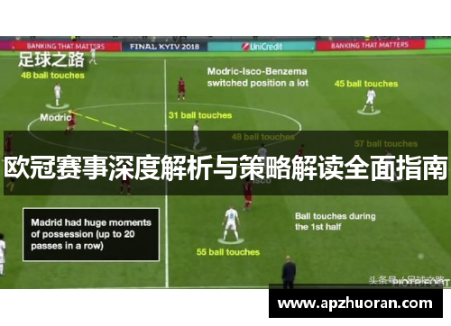 欧冠赛事深度解析与策略解读全面指南 欧冠赛事深度解析与策略解读全面指南