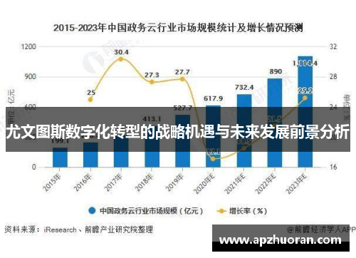 尤文图斯数字化转型的战略机遇与未来发展前景分析